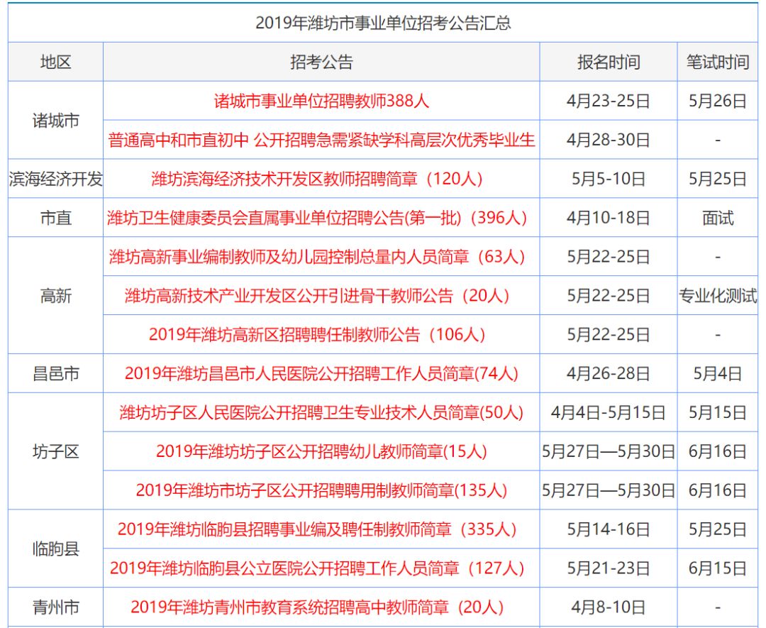 推薦 第7頁