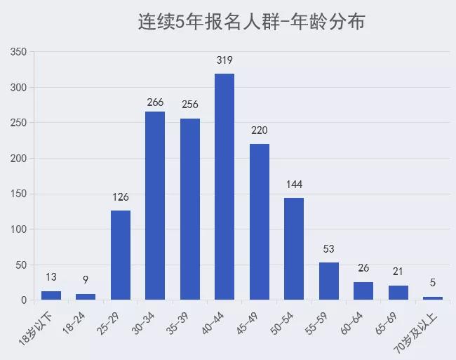 2024澳門(mén)特馬今晚開(kāi)獎(jiǎng)116期,深層數(shù)據(jù)分析執(zhí)行_定制版61.414