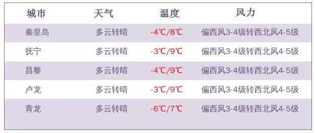 2024澳門(mén)六今晚開(kāi)獎(jiǎng)結(jié)果出來(lái),最新核心解答落實(shí)_X77.855