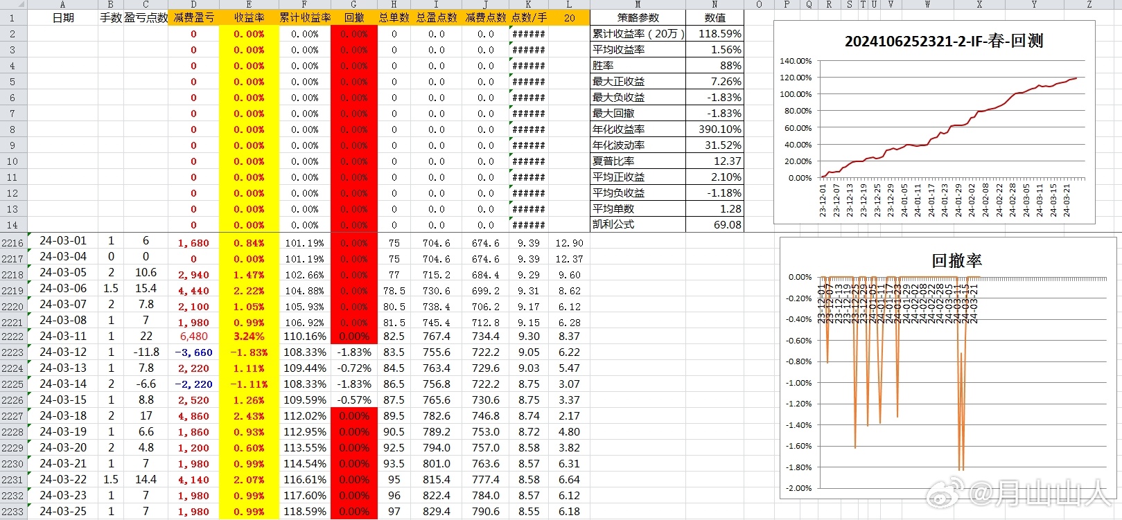 2024澳門(mén)天天開(kāi)好彩大全最新版本,數(shù)據(jù)導(dǎo)向策略實(shí)施_尊貴版73.842