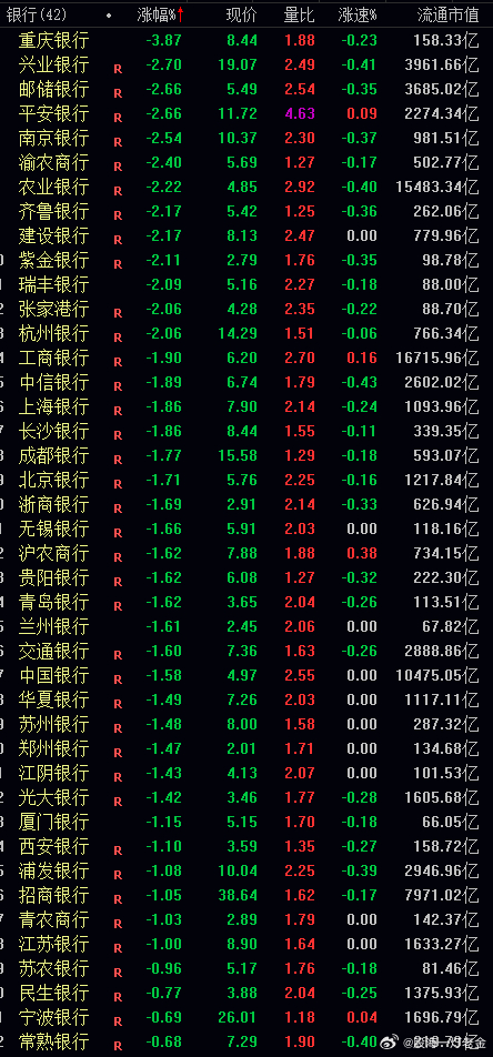 國有大型銀行板塊微跌0.09%，市場新動向與挑戰(zhàn)分析，國有大型銀行板塊微跌0.09%，市場新動向與挑戰(zhàn)深度解析