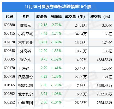 參股銀行概念凈流出達(dá)42.5億，市場分析與應(yīng)對策略，參股銀行概念資金凈流出達(dá)42.5億，深度分析與應(yīng)對策略