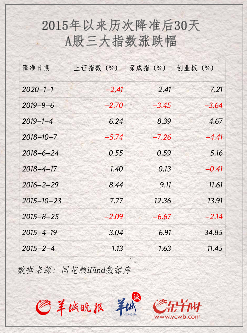 參股銀行漲幅達(dá)2%，深度解析背后的原因與趨勢，參股銀行漲幅達(dá)2%，深度解析背后的原因及趨勢展望