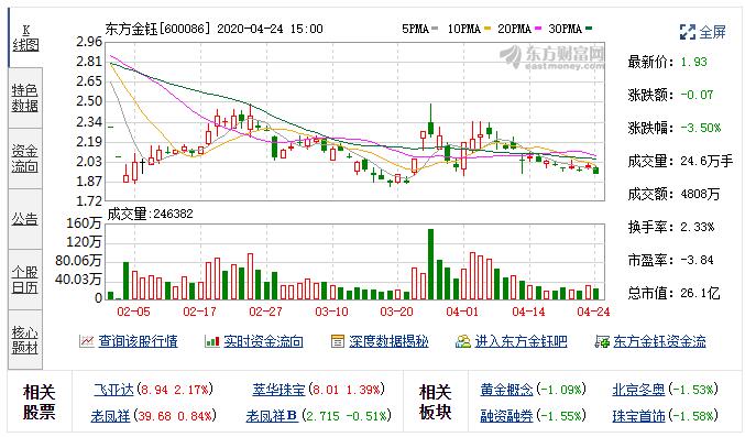 中介機構非法占用資金，風險、影響與治理對策，中介機構非法占用資金，風險、影響及治理對策探究