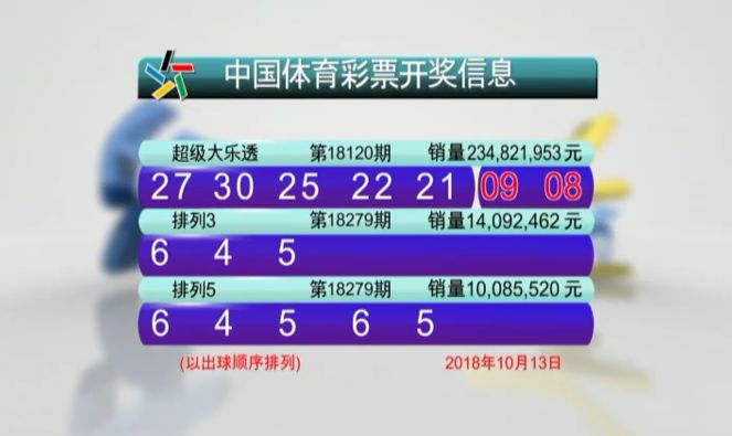 新澳門六開彩開獎結(jié)果2020年，回顧與解析，澳門六開彩開獎結(jié)果回顧與解析，聚焦2020年數(shù)據(jù)