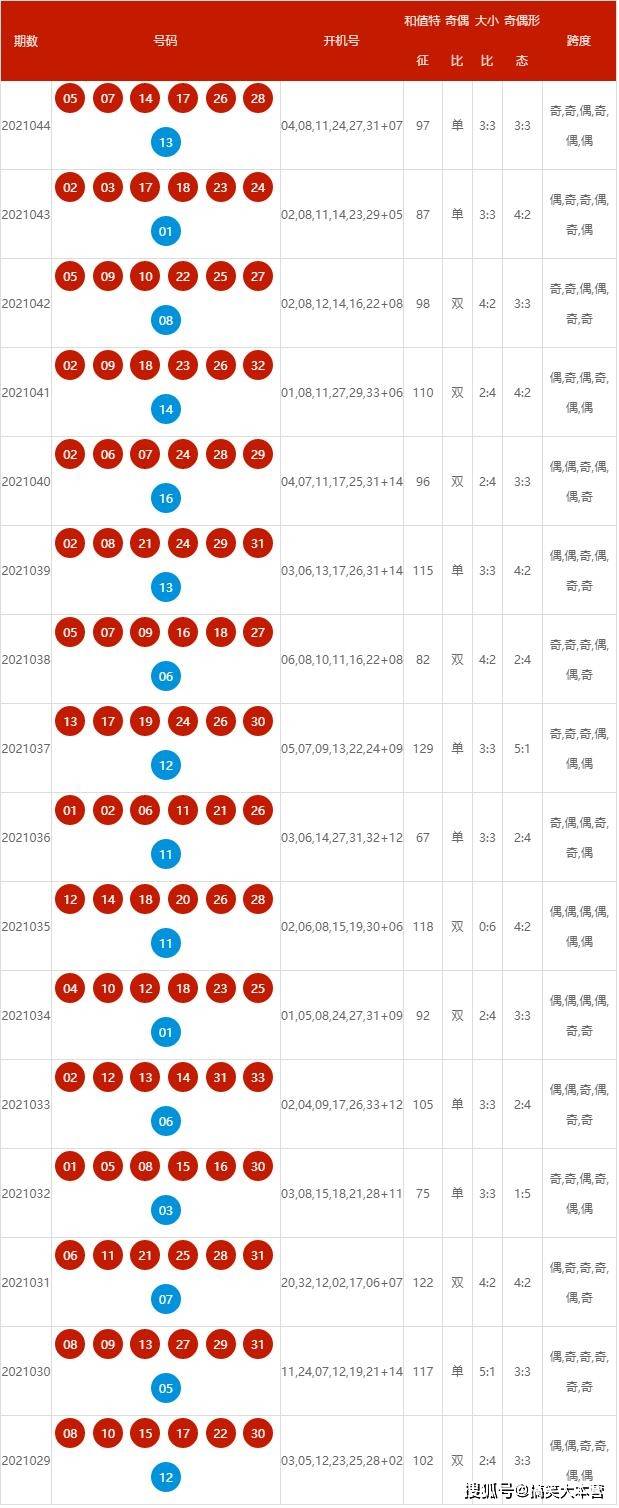 揭秘2024年新澳開獎結(jié)果公布背后的故事，揭秘新澳開獎結(jié)果公布背后的故事，2024年開獎內(nèi)幕揭秘