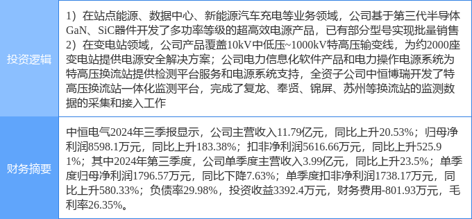 中恒電氣股票前景探析，中恒電氣股票的投資前景深度解析