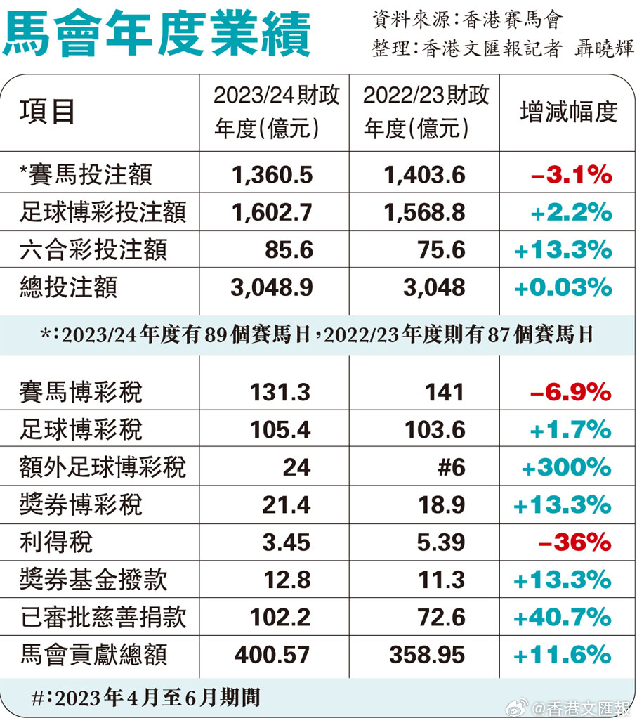 香港內(nèi)部馬料免費(fèi)資料安卓版，探索與解析，香港內(nèi)部馬料免費(fèi)資料安卓版解析與探索