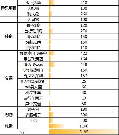 澳門(mén)資料大全正版資料查詢(xún)器：旅游與文化的信息寶庫(kù)