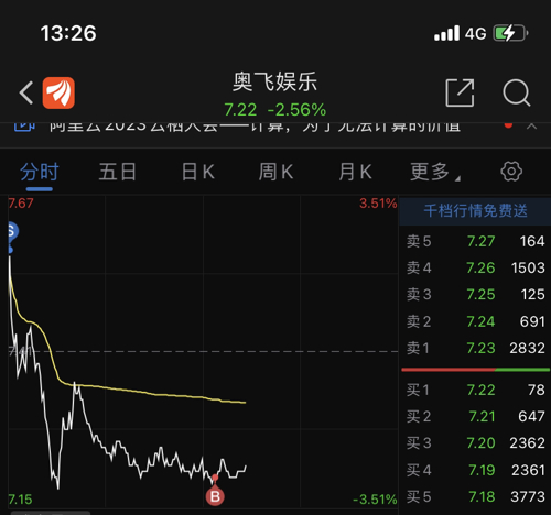 香港 第150頁