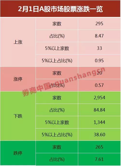 白小姐三碼三期必出一期嗎？揭秘背后的概率真相