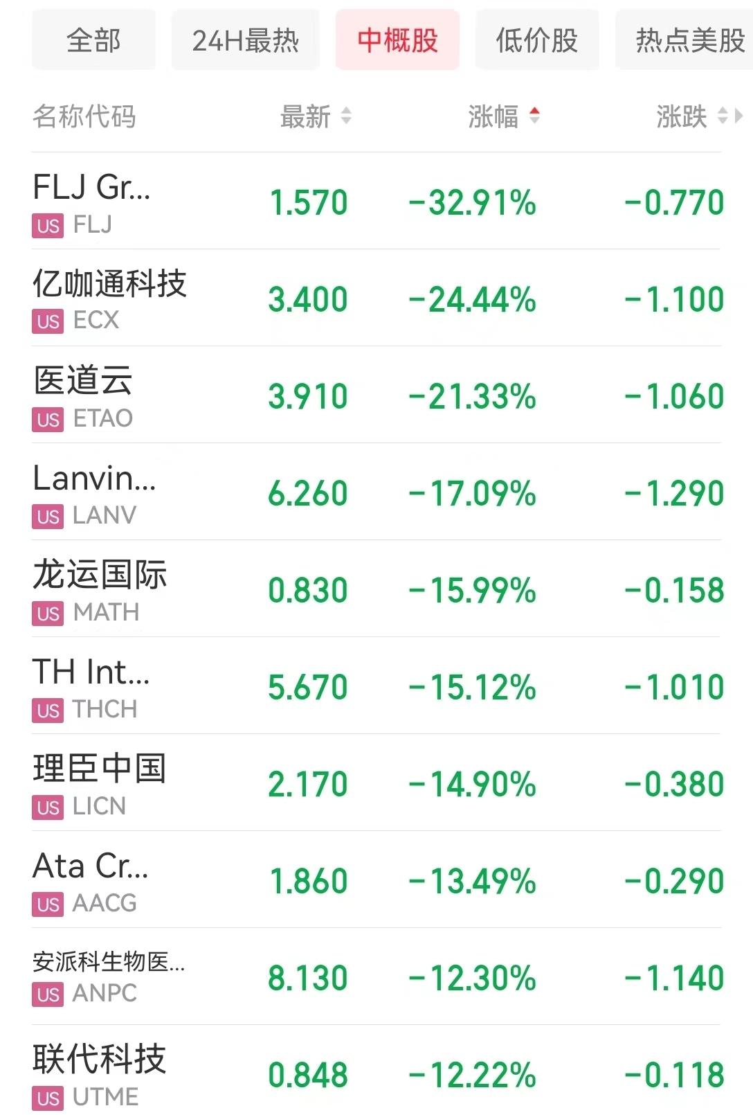 知乎股市下跌3.13%背后的故事，新挑戰(zhàn)與機(jī)遇并存，知乎股市下跌背后的故事，挑戰(zhàn)與機(jī)遇并存