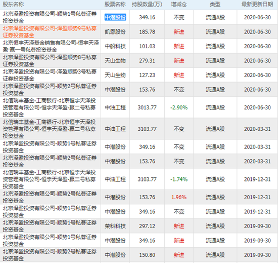 白小姐四肖四碼精準(zhǔn)預(yù)測，助你一夜暴富