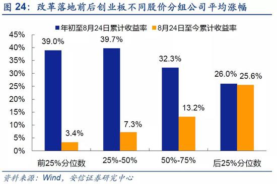 特朗普2.0時(shí)代下的A股，上行趨勢(shì)依舊穩(wěn)健，特朗普時(shí)代下的A股，穩(wěn)健上行趨勢(shì)持續(xù)