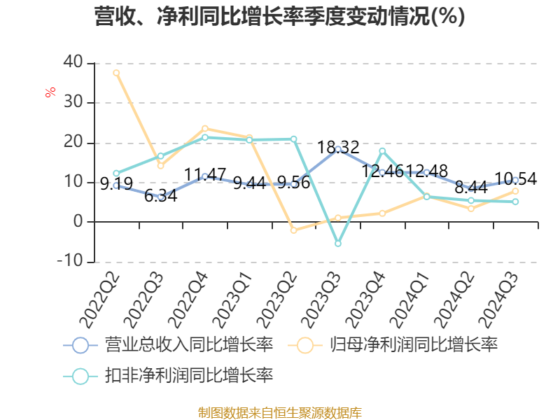 新澳2024今晚開獎結果揭曉，期待與驚喜交織的夜晚，新澳2024開獎夜，期待與驚喜交織的結果揭曉