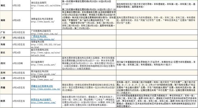 新澳門(mén)資料大全正版資料查詢(xún)，探索與解讀，新澳門(mén)資料大全正版探索與解讀，揭秘最新資訊