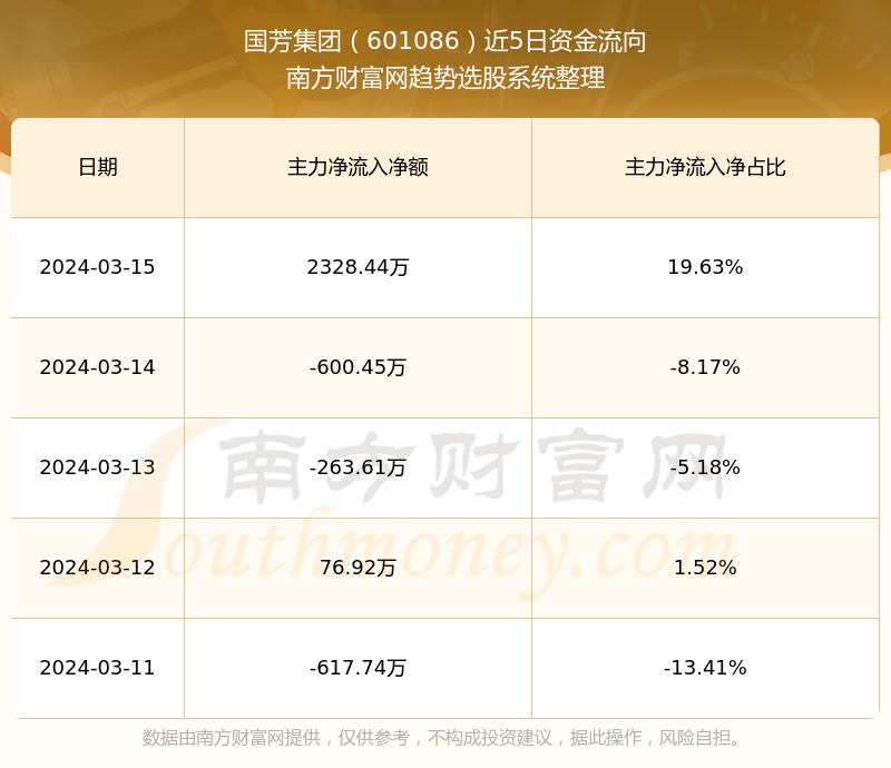 國(guó)芳集團(tuán)能漲到多少——深度解析企業(yè)潛力與市場(chǎng)前景，國(guó)芳集團(tuán)潛力與市場(chǎng)前景深度解析，企業(yè)漲幅及市場(chǎng)展望