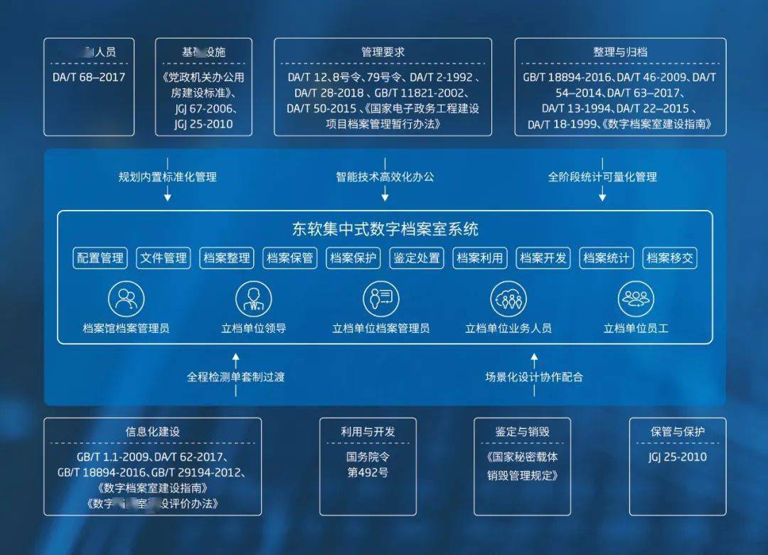 新澳資料免費(fèi)大全,現(xiàn)象分析解釋定義_Hybrid58.788