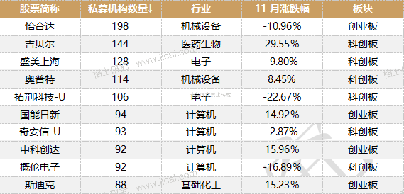 白小姐四肖四碼100%準(zhǔn),市場趨勢方案實施_3K46.884