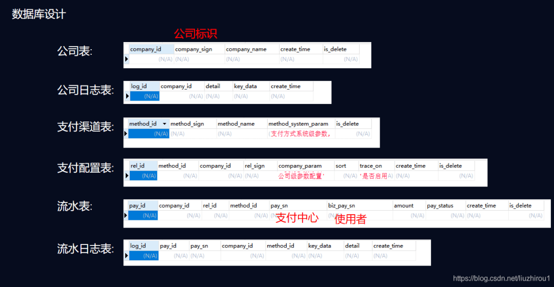 澳門今晚必開一肖一特,可靠設(shè)計策略解析_尊貴版59.833