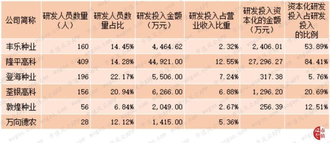 登海種業(yè)股票的投資價(jià)值分析，是否還能持有？，登海種業(yè)股票投資價(jià)值深度解析，是否繼續(xù)持有？