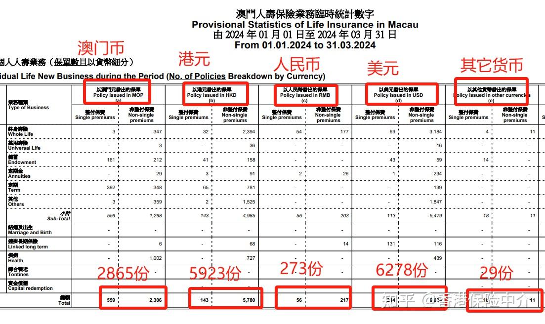 澳門最準(zhǔn)的數(shù)據(jù)免費(fèi)公開，探索與解讀，澳門最準(zhǔn)數(shù)據(jù)公開，探索與解讀指南