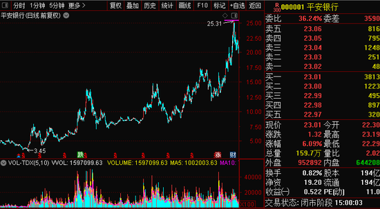 依依股份，成長潛力與市場走勢的探討——是否會成妖股？，依依股份成長潛力與市場走勢分析，妖股潛力揭秘？