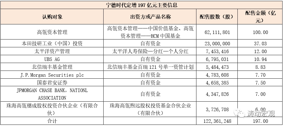 新澳門六開彩開獎(jiǎng)結(jié)果2020年,現(xiàn)狀解答解釋定義_suite44.161