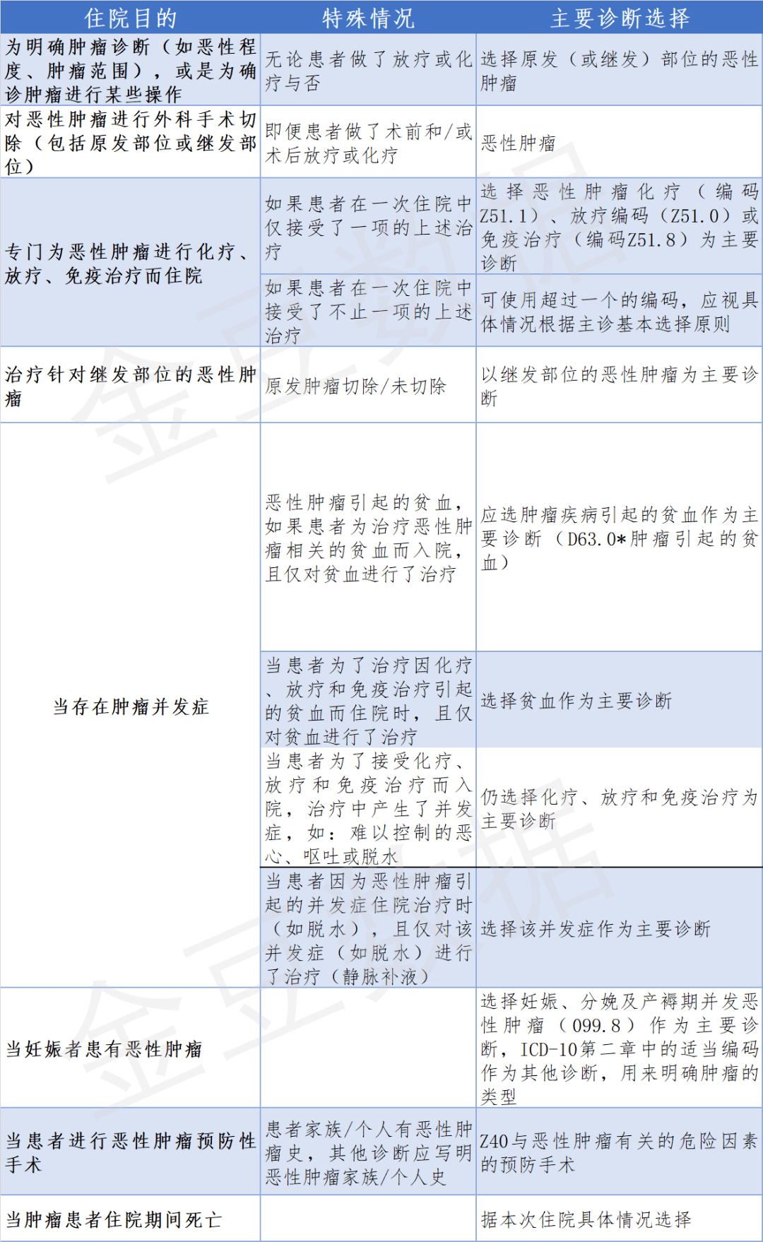 白小姐三肖三期必出一期開獎,可靠執(zhí)行計劃策略_試用版43.744