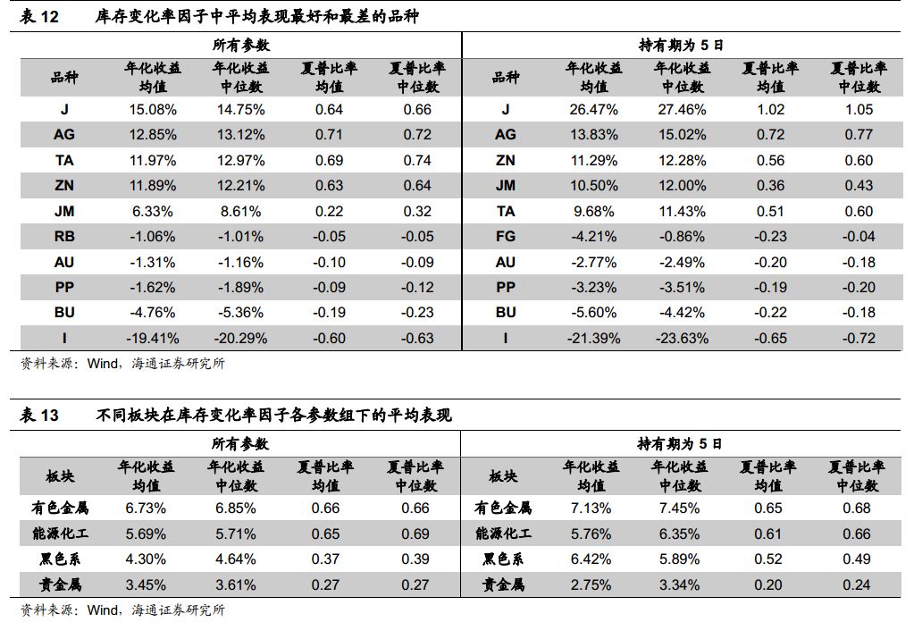 澳門統(tǒng)計器生肖統(tǒng)計器,適用性策略設計_復古版12.440