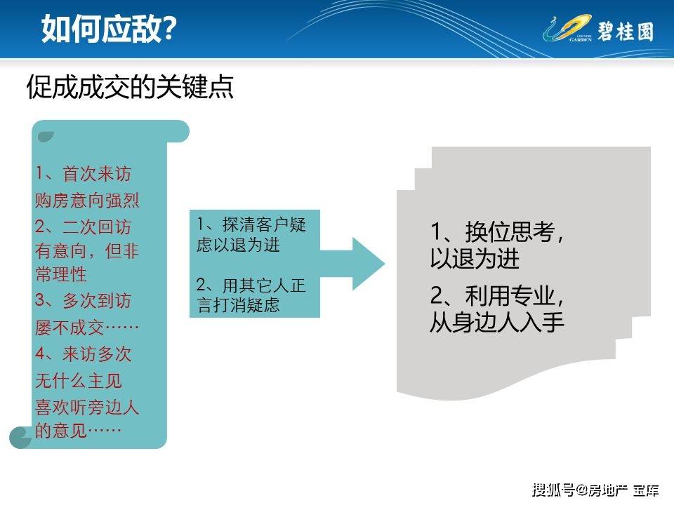 2024澳門管家婆資料大全免費使用技巧