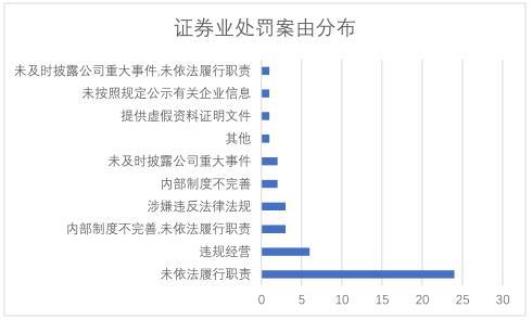 美國上周銀行存款總額達17.806萬億——經(jīng)濟深度觀察，美國銀行存款總額達17.8萬億，經(jīng)濟深度觀察