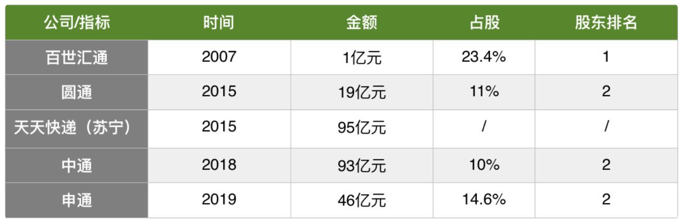 通達股份所屬板塊解析，通達股份所屬板塊深度解析