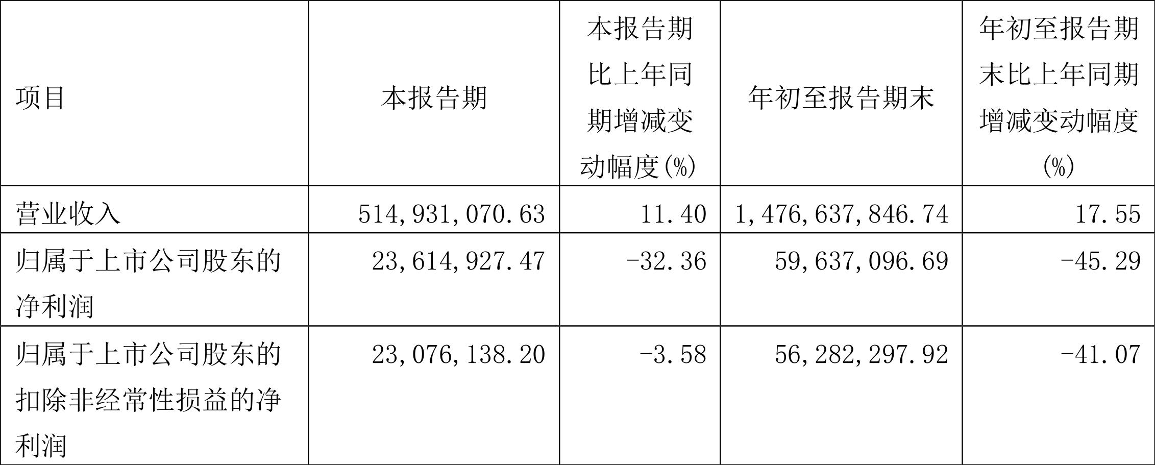 福萊新材股票長期持有的價值分析，福萊新材股票長期持有的價值深度解析