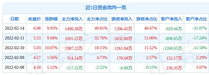 正平股份等四股有望爆發(fā)，市場(chǎng)潛力與未來展望，正平股份等四股的市場(chǎng)潛力與未來爆發(fā)展望