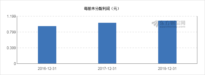 正平股份在11月25日的股市上漲新篇章，正平股份股市上漲新篇章開啟