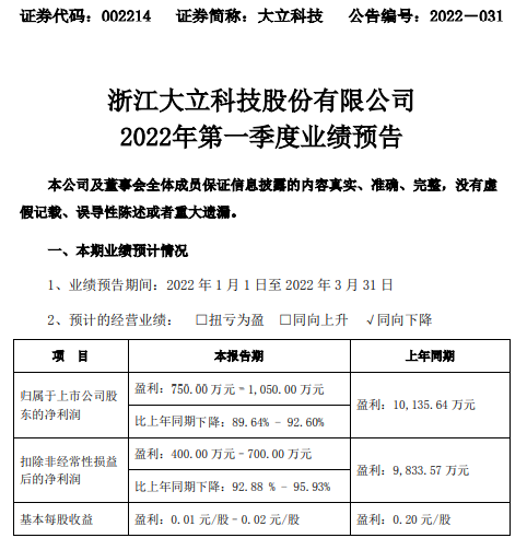 大立科技最新利好消息，引領(lǐng)科技創(chuàng)新，邁向發(fā)展新高度，大立科技利好消息引領(lǐng)科技創(chuàng)新，躍升發(fā)展新高度