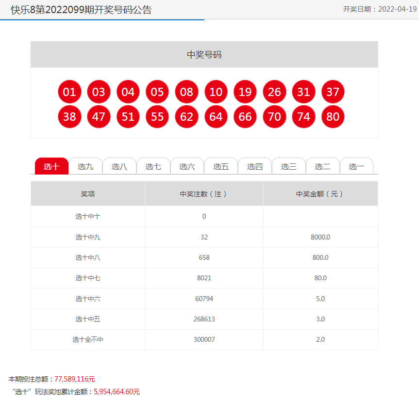 2022年天天開(kāi)好彩——探尋幸運(yùn)之道，把握美好時(shí)光，探尋幸運(yùn)之道，把握美好時(shí)光，2022年天天開(kāi)好彩