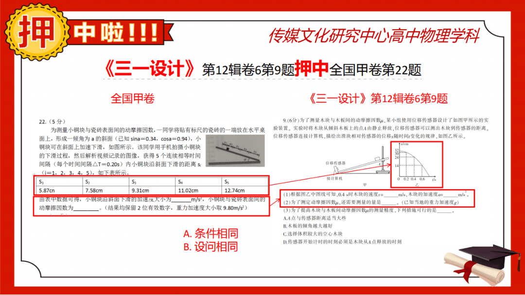 警惕網(wǎng)絡賭博陷阱，切勿迷信新澳門一碼一肖一特一中準選今晚，警惕網(wǎng)絡賭博陷阱，新澳門一碼一肖一特一中準選背后的風險警示