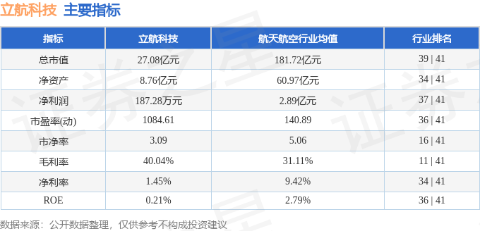 立航科技最新消息，引領(lǐng)科技創(chuàng)新浪潮，邁向發(fā)展新征程，立航科技引領(lǐng)科技創(chuàng)新浪潮，邁向新征程發(fā)展之路