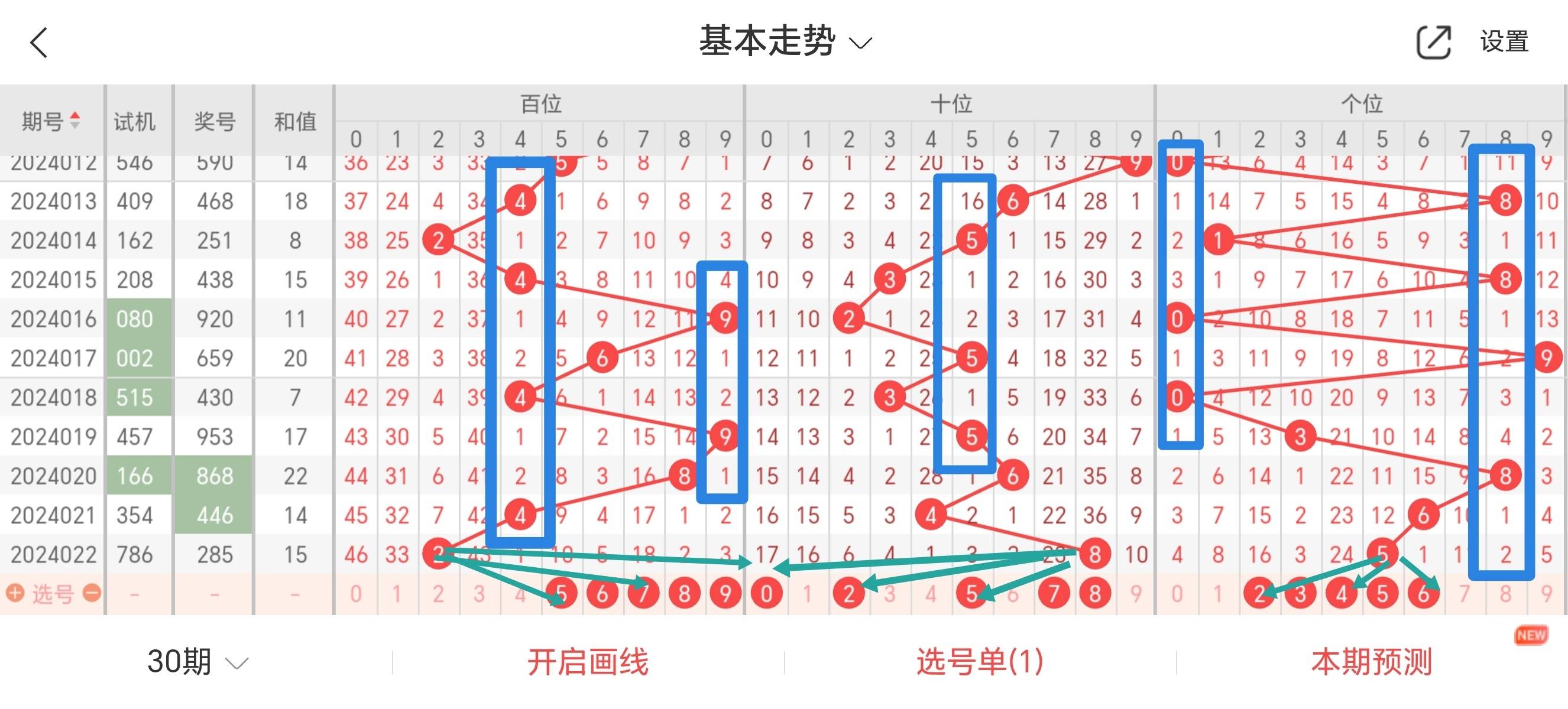 關(guān)于四肖八碼期期準(zhǔn)精選免費(fèi)的探討——警惕違法犯罪風(fēng)險(xiǎn)，關(guān)于四肖八碼期期準(zhǔn)精選免費(fèi)的探討，警惕潛在違法犯罪風(fēng)險(xiǎn)