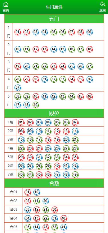 澳門一肖一碼100準(zhǔn)免費資料,預(yù)測解析說明_戰(zhàn)斗版21.13