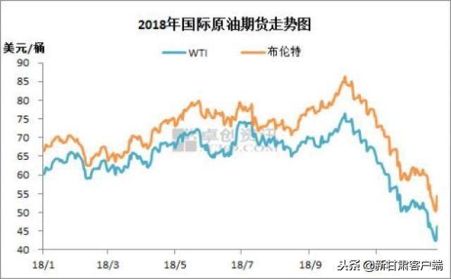 交易所宣布重大調(diào)整，重塑市場(chǎng)格局，引領(lǐng)行業(yè)未來(lái)，交易所重大調(diào)整引領(lǐng)行業(yè)未來(lái)，重塑市場(chǎng)格局新篇章開(kāi)啟