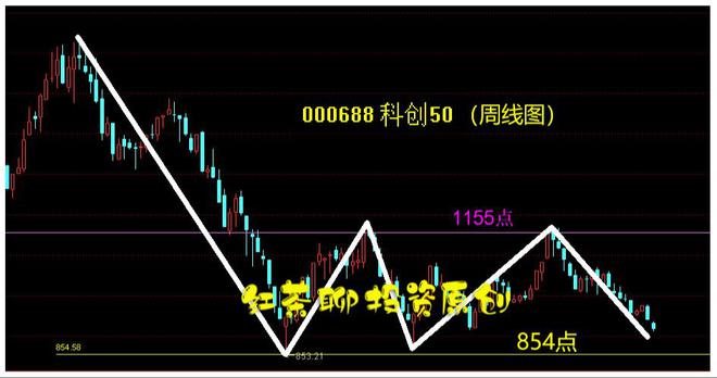 永茂泰連續(xù)六個(gè)交易日下跌，探究背后的原因與未來展望，永茂泰連續(xù)六個(gè)交易日下跌，原因探究與未來展望