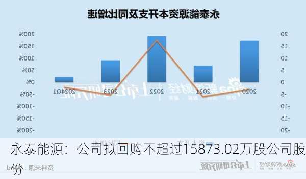 財(cái)經(jīng) 第33頁