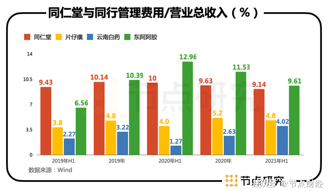 康普頓市值嚴(yán)重低估，探究原因與未來(lái)展望，康普頓市值低估之謎，探究原因及未來(lái)展望