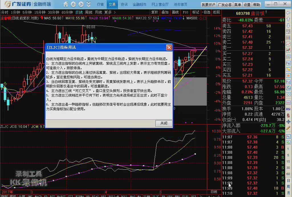 康普頓股票行情深度解析，康普頓股票行情全面解析