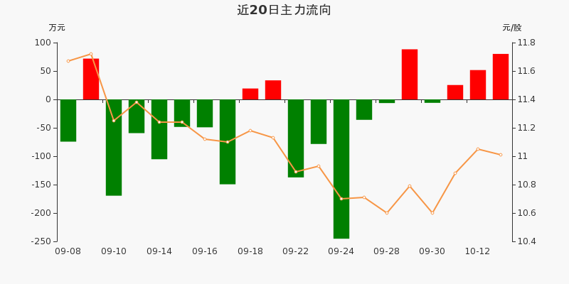 康普頓股票股吧，深度解析與前景展望，康普頓股票股吧深度解析及前景展望