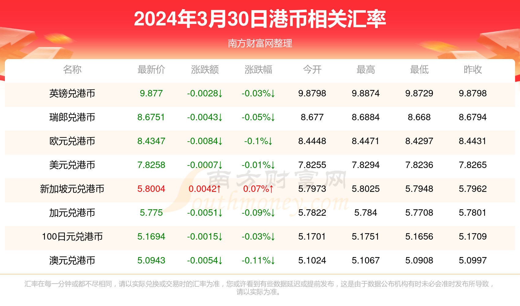 香港二四六開獎資料大全_微廠一,綜合數(shù)據(jù)解釋定義_Hybrid83.668