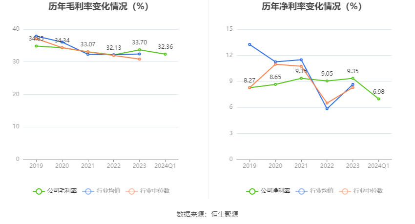 澳門六和彩資料查詢，探索2024年免費查詢的機遇與挑戰(zhàn)（第01-32期分析），澳門六和彩資料探索，免費查詢的機遇與挑戰(zhàn)（第01-32期深度分析）